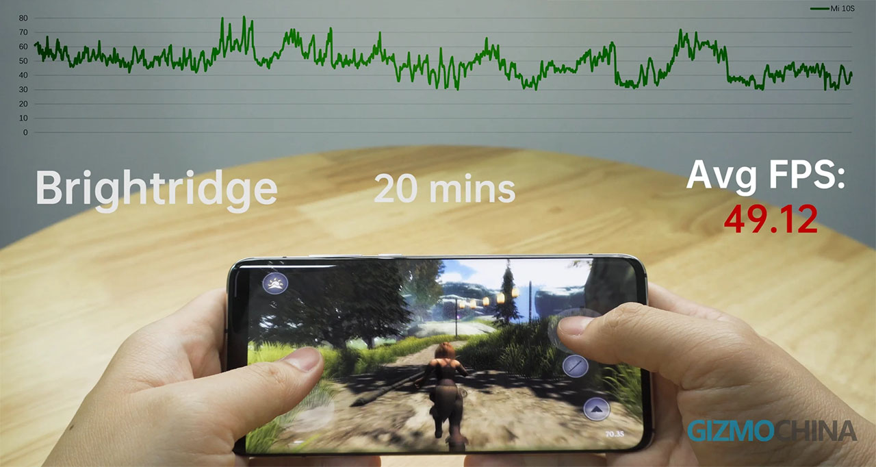Trải nghiệm Genshin Impact trên Xiaomi Mi 10s Trải nghiệm Genshin Impact trên Xiaomi Mi 10s