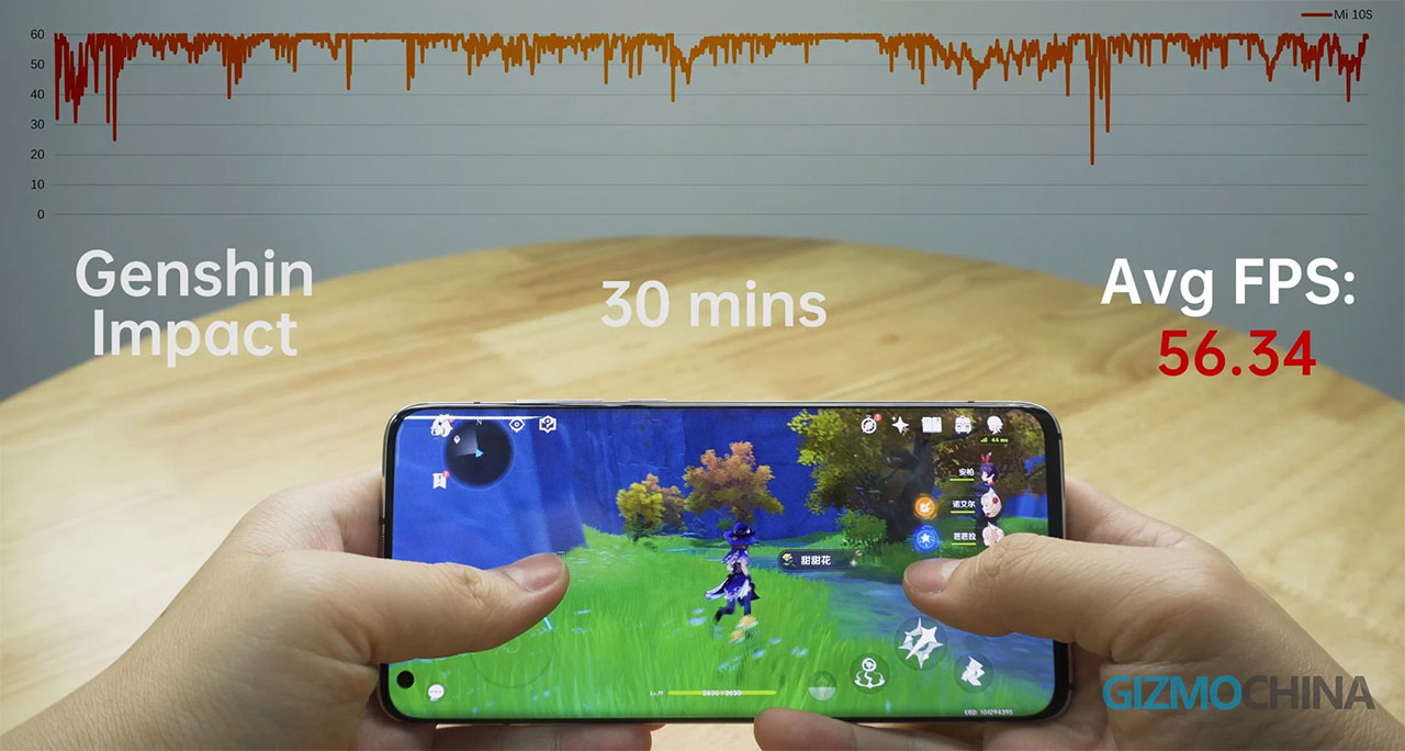 Trải nghiệm Brightridge trên Xiaomi Mi 10s Trải nghiệm Brightridge trên Xiaomi Mi 10s