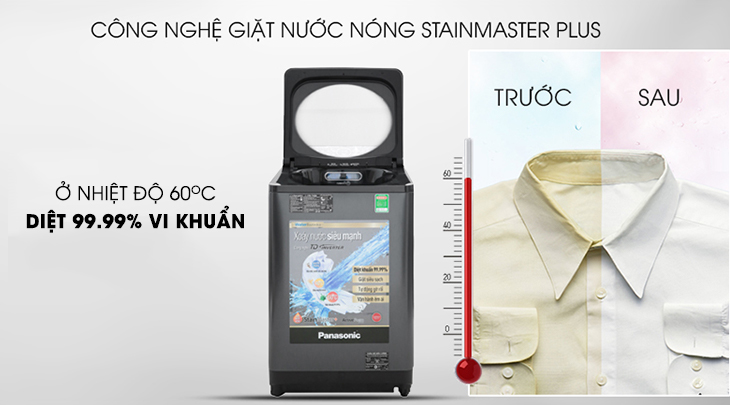 Diệt khuẩn 99.99% với giặt nước nóng StainMaster+ trên máy giặt Panasonic