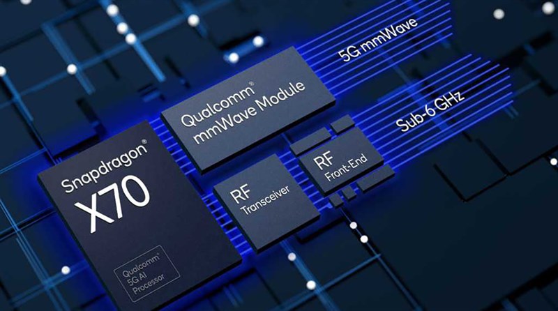 Các flagship Android trong năm 2023 sẽ được trang bị modem Snapdragon X70 của Qualcomm. Nguồn: Qualcomm. Các flagship Android trong năm 2023 sẽ được trang bị modem Snapdragon X70 của Qualcomm. Nguồn: Qualcomm.