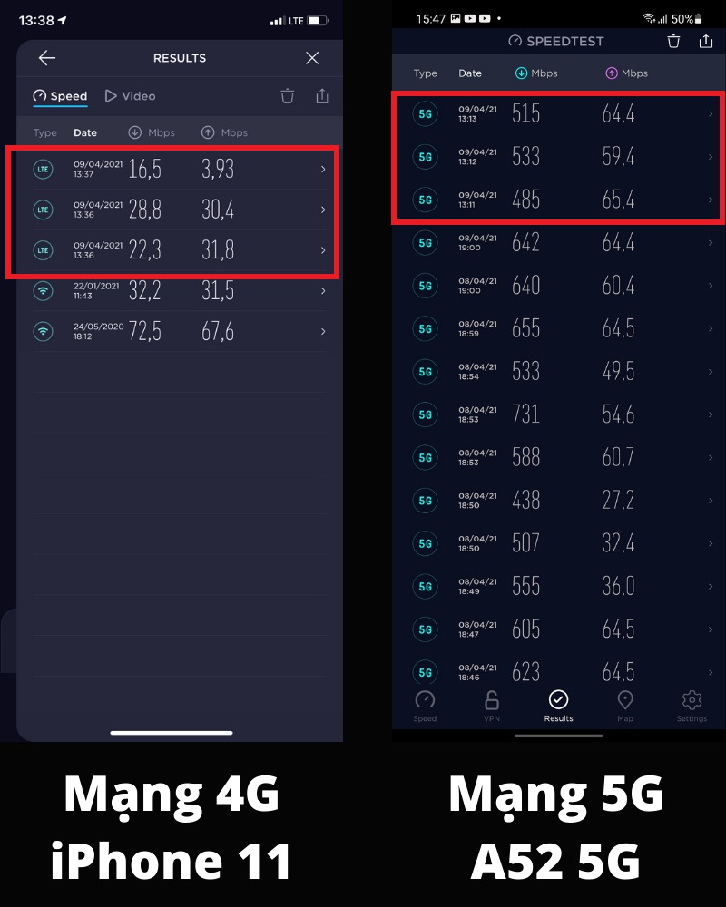 So sánh mạng 4G và 5G