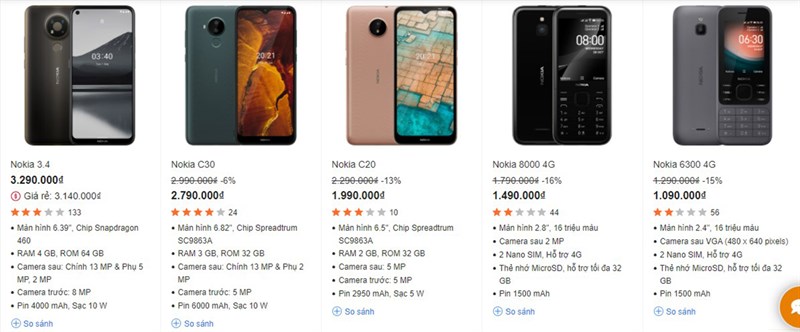 Có nên mua điện thoại Nokia giá rẻ không? Có nên mua điện thoại Nokia giá rẻ không?
