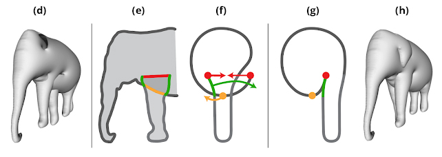 Cach-ve-hinh-chuyen-dong-3D-online