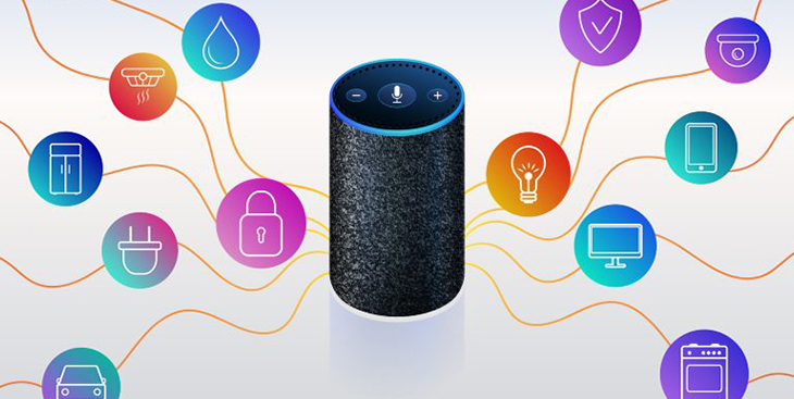 What is a smart speaker? Learn all about smart speakers