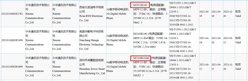 Redmi K40 Game Enhanced Edition lộ diện cơ quan 3C