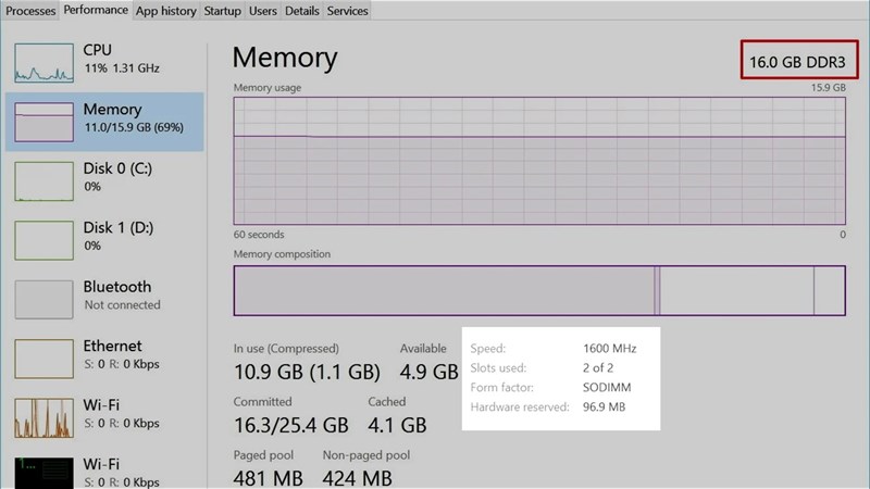 5 lưu ý trước khi quyết định nâng cấp Ram 5 lưu ý trước khi quyết định nâng cấp Ram