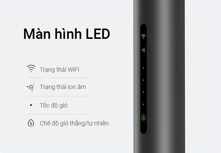 Màn hình LED hiển thị nhiều chức năng