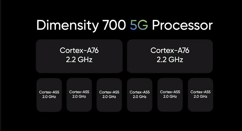 Realme 8 5G sở hữu chip Dimensity 700