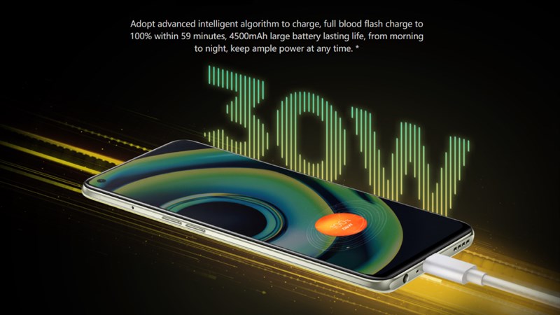 Realme Q3 Pro được trang bị sạc nhanh 30 W Realme Q3 Pro được trang bị sạc nhanh 30 W