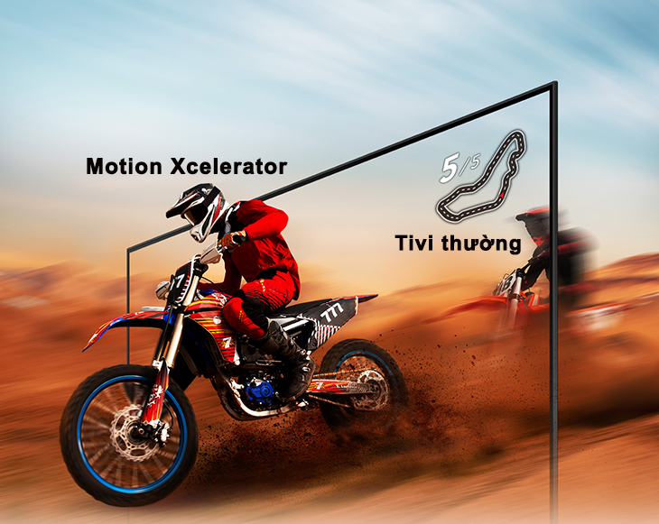 Chuyển động khung hình mượt mà với Motion Xcelerator Turbo