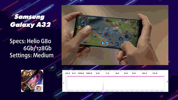 Chơi game trên Galaxy A32 Chơi game trên Galaxy A32