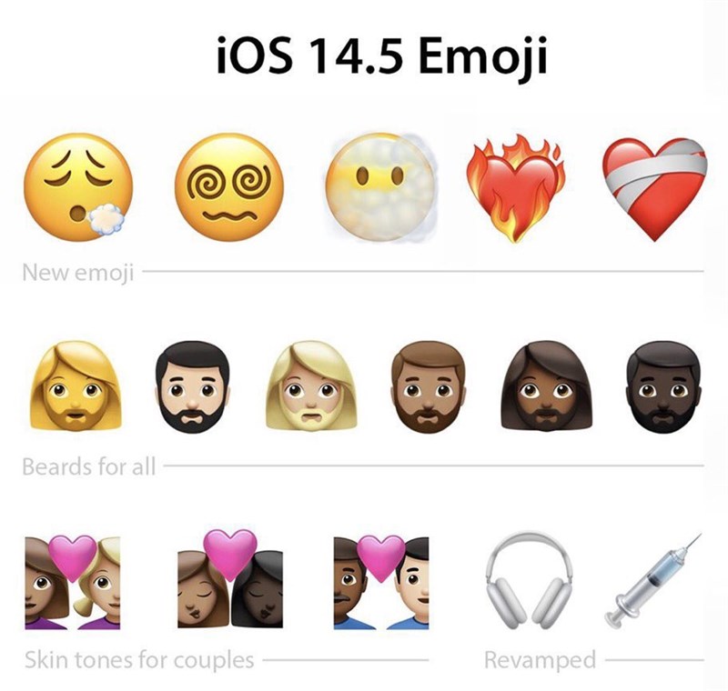 Tinh-nang-moi-tren-iOS-14-5-chinh-thuc