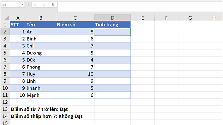 Hàm IF trong Excel: Cách dùng, có ví dụ đơn giản dễ hiểu > Ví dụ hàm IF