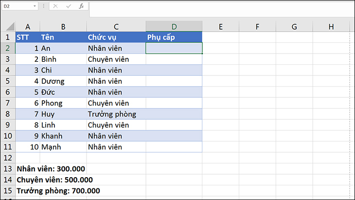 Công thức tính hàm IF trong Excel