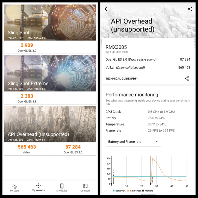 Điểm 3Dmark của Realme 8 Điểm 3Dmark của Realme 8