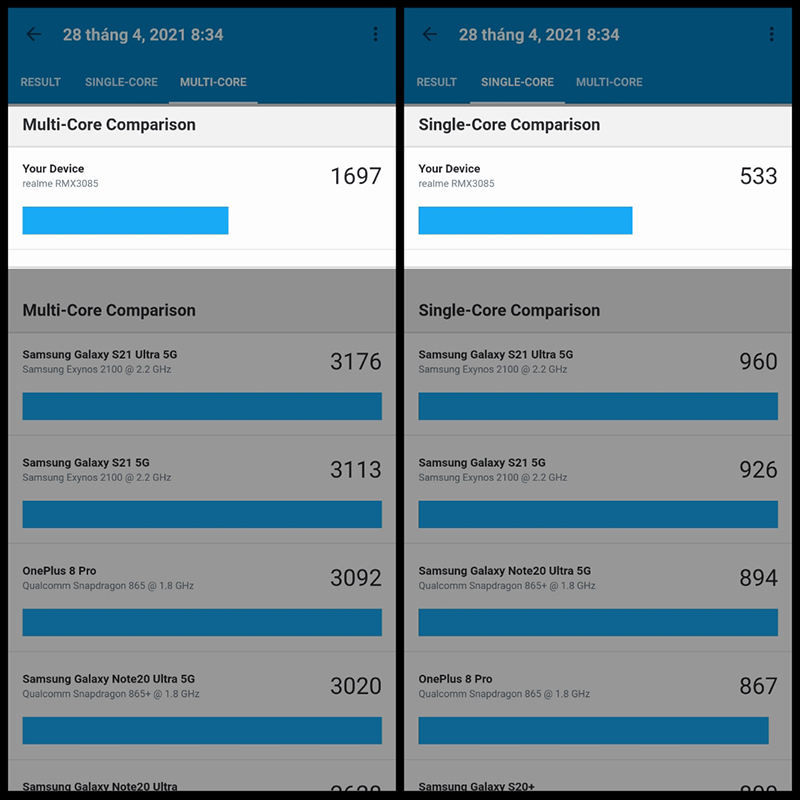 Điểm đơn nhân và đa nhân của Geekbench 5 Điểm đơn nhân và đa nhân của Geekbench 5