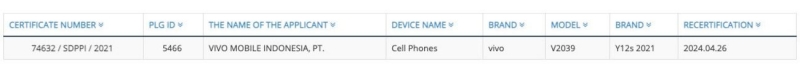 Vivo Y12s 2021 được Indonesia Telecom chứng nhận