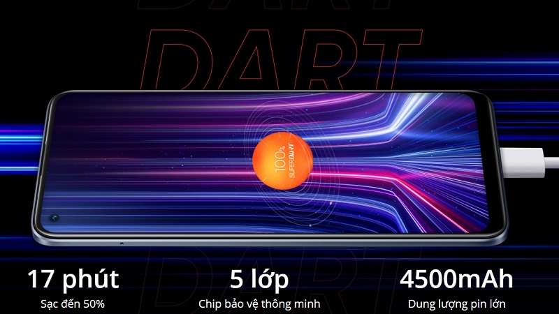 Bội đôi Realme 8 và Realme 8 Pro có gì hot?