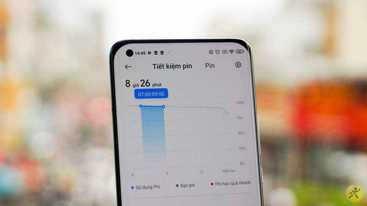 Kiểm soát luôn cả thời lượng sử dụng các app