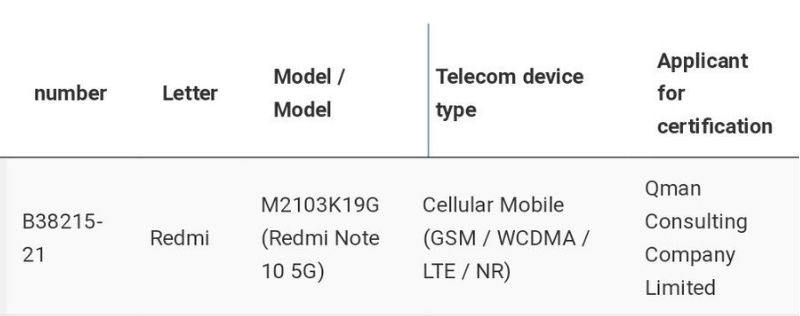 POCO M3 Pro 5G nhận chứng nhận NBTC