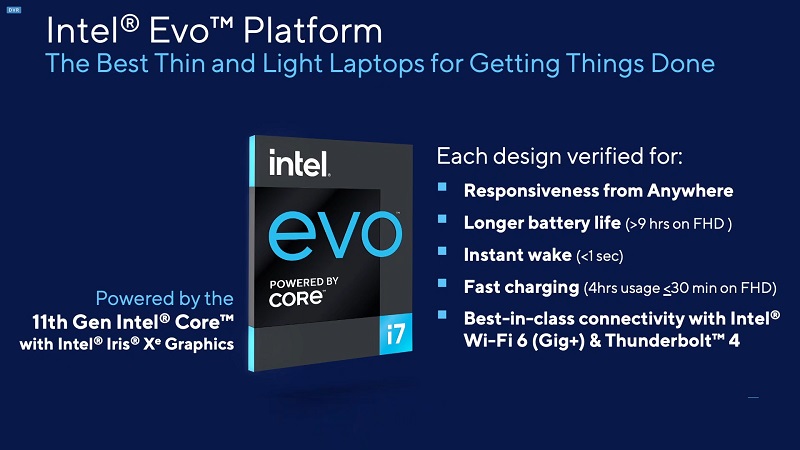 Tiêu chuẩn 'khắt khe' của laptop Intel Evo, không phải ai cũng phù hợp