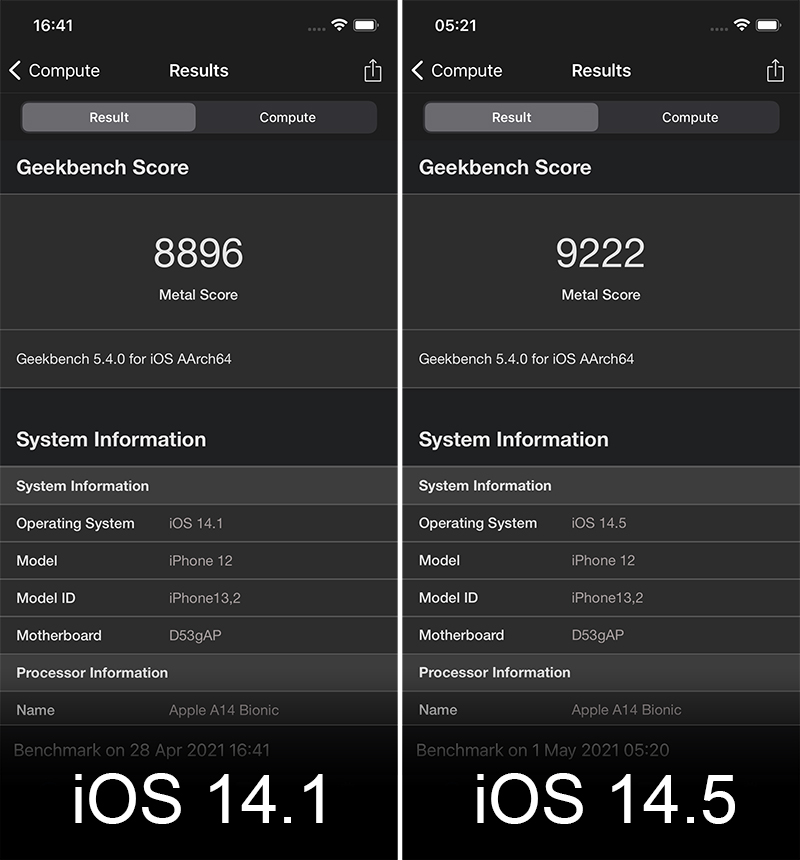 So sánh điểm Geekbench Compute giữa iOS 14.1 và iOS 14.5