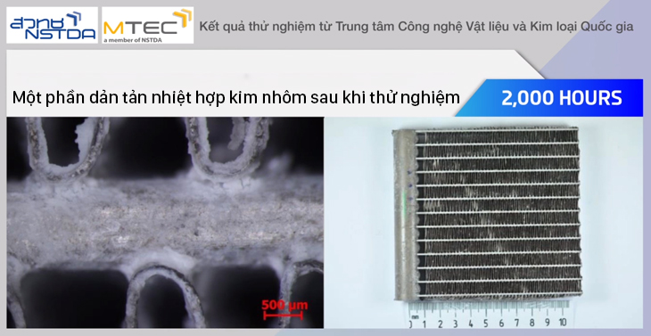 Gia tăng độ bền và khả năng chống ăn mòn