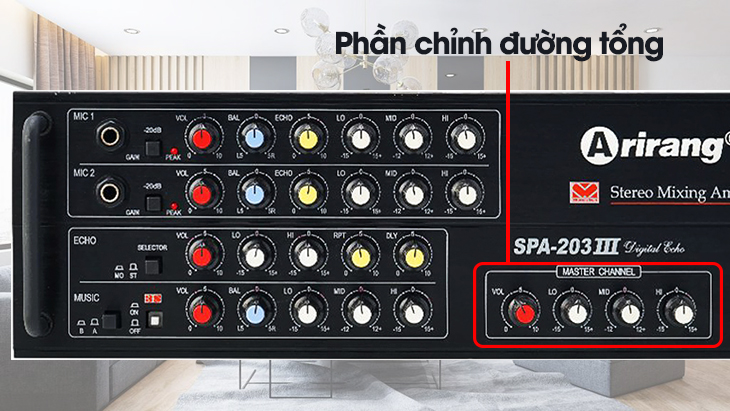 Phần chỉnh đường tổng