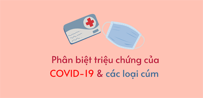 Cách phân biệt bệnh viêm đường hô hấp cấp do Covid-19 và bệnh cúm mùa