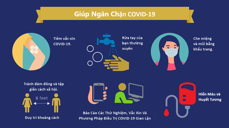 Cách phân biệt bệnh viêm phổi do dịch Covid-19 và bệnh cúm mùa