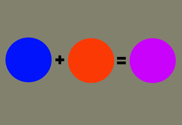 Cách pha màu tím đủ các sắc độ từ các màu cơ bản – Điện máy XANH