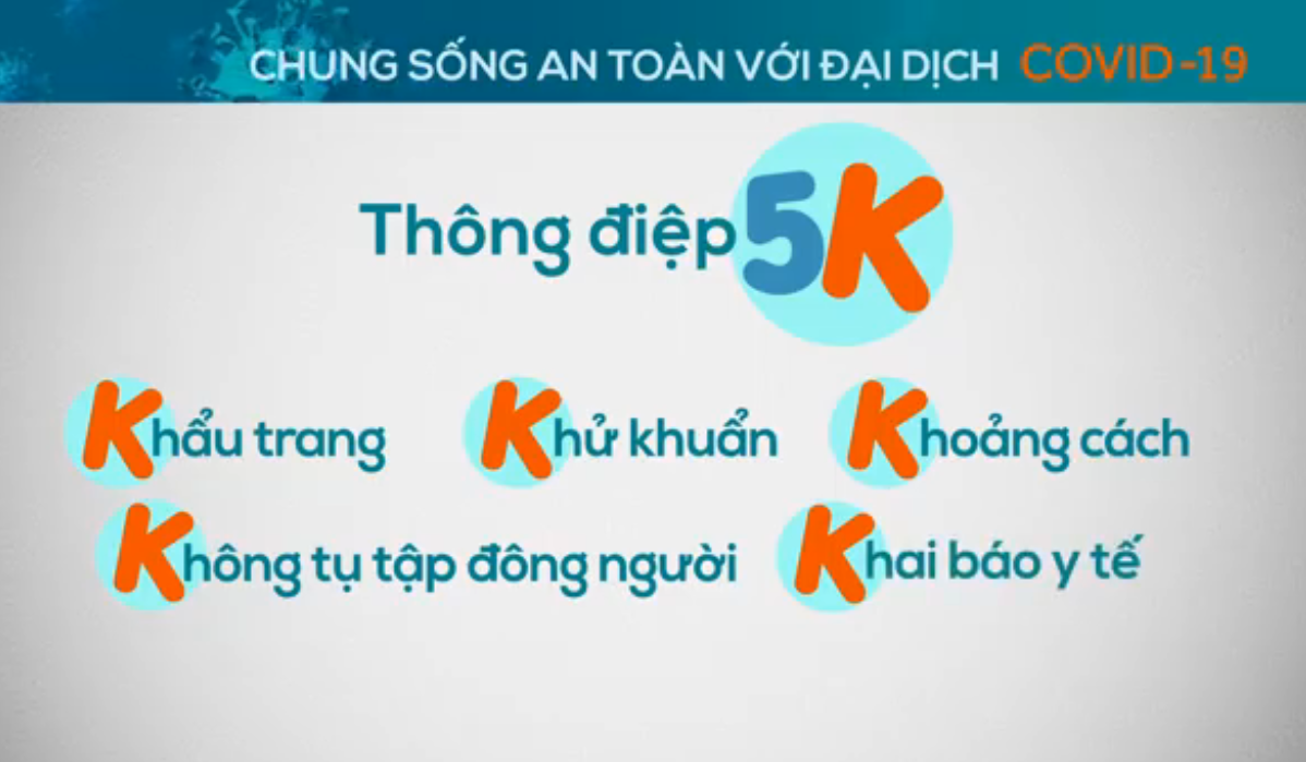 Quy tắc 5K