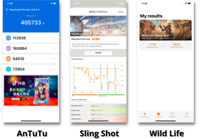 Điểm hiệu năng của iPhone 11 được chấm bằng AnTuTu Benchmark (bên trái), 3DMark Sling Shot Extreme (giữa) và 3DMark Wild Life Stress Test (bên phải). Điểm hiệu năng của iPhone 11 được chấm bằng AnTuTu Benchmark (bên trái), 3DMark Sling Shot Extreme (giữa) và 3DMark Wild Life Stress Test (bên phải).