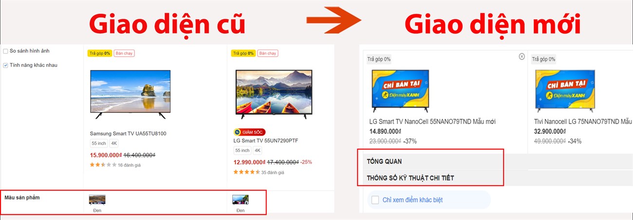 Thay đổi cách hiển thị Thay đổi cách hiển thị
