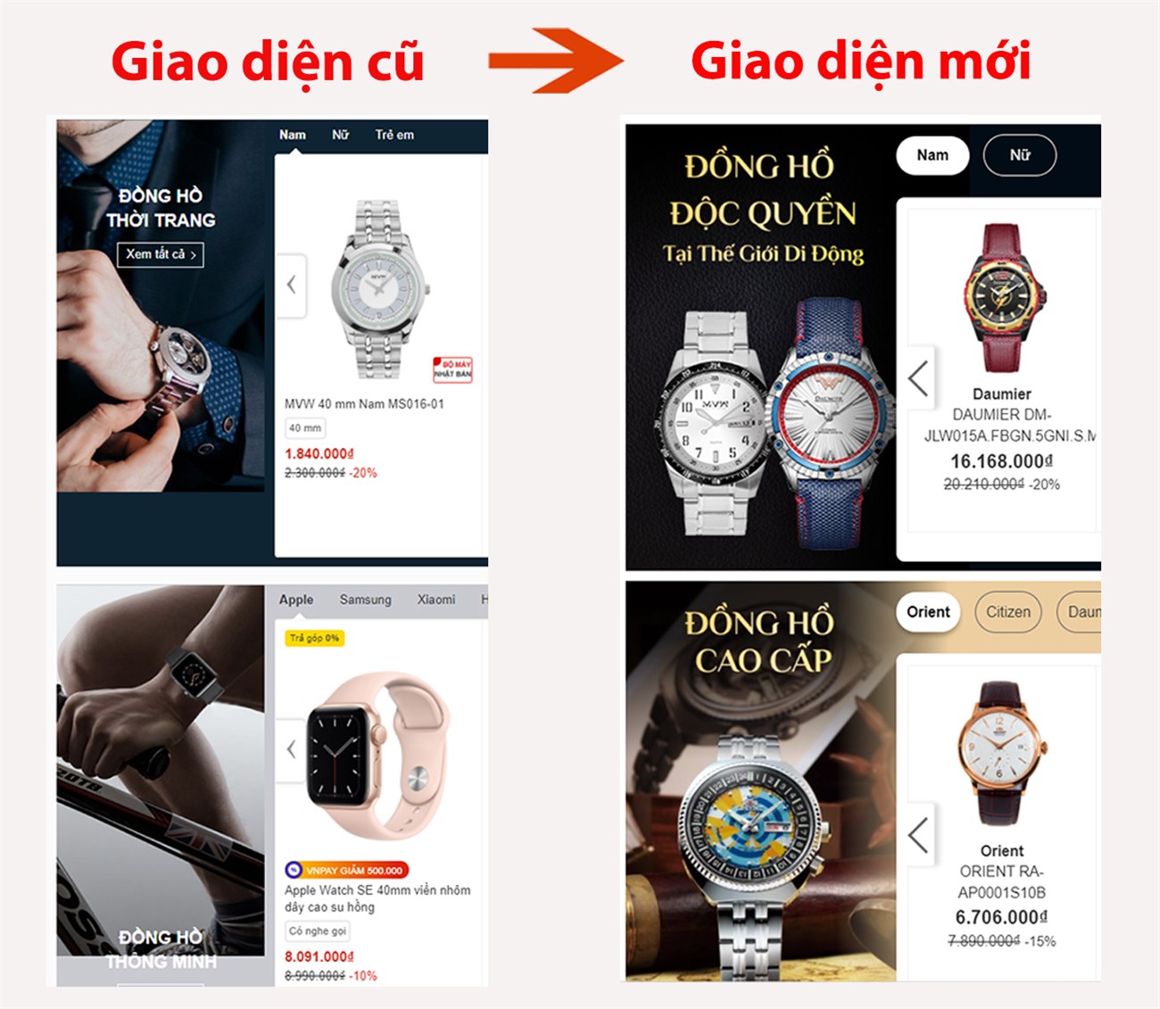 Sự thay đổi trong khung phân loại đồng hồ Sự thay đổi trong khung phân loại đồng hồ