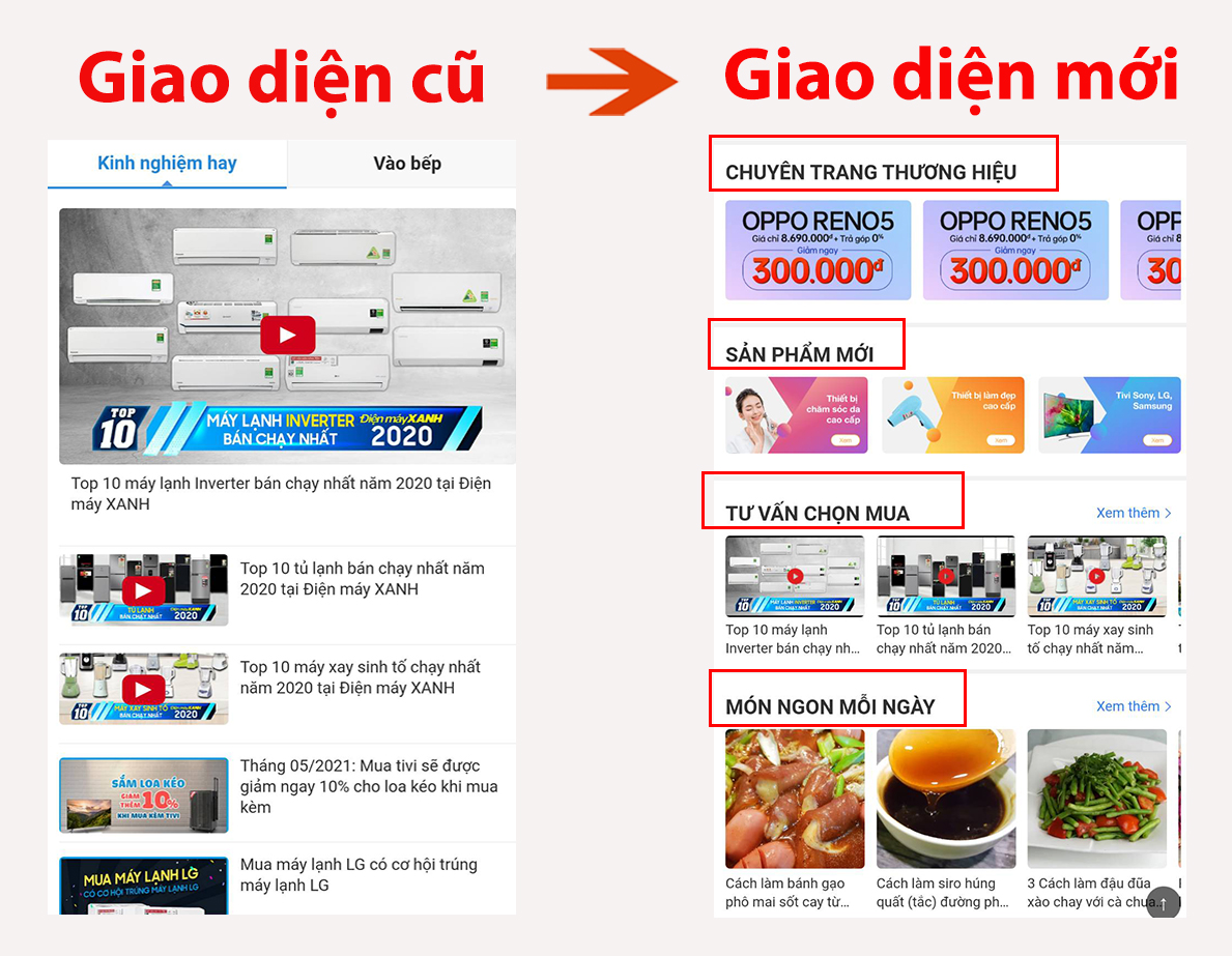 Sự thay đổi của giao diện website hiển thị trên điện thoại Sự thay đổi của giao diện website hiển thị trên điện thoại