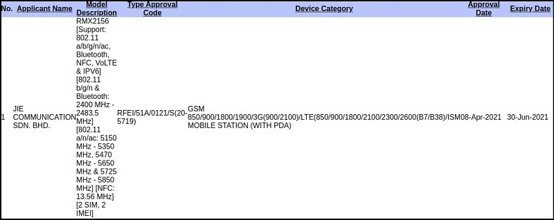 Realme Narzo 30 với chip chơi game đạt chứng nhận tại quốc gia rất gần Việt Nam