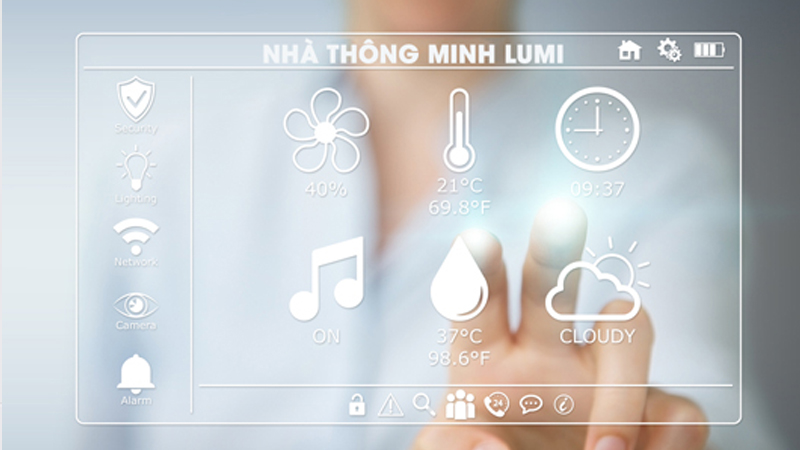 Tiêu chí chọn mua thiết bị điện thông minh