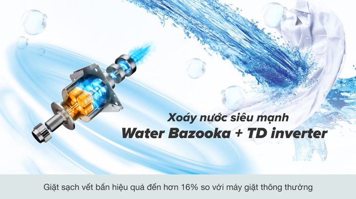 Nâng cao hiệu quả giặt sạch nhờ xoáy nước Water Bazooka
