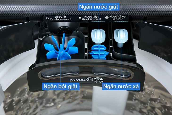 Hộp đánh tan bột giặt Turbo Mixer 