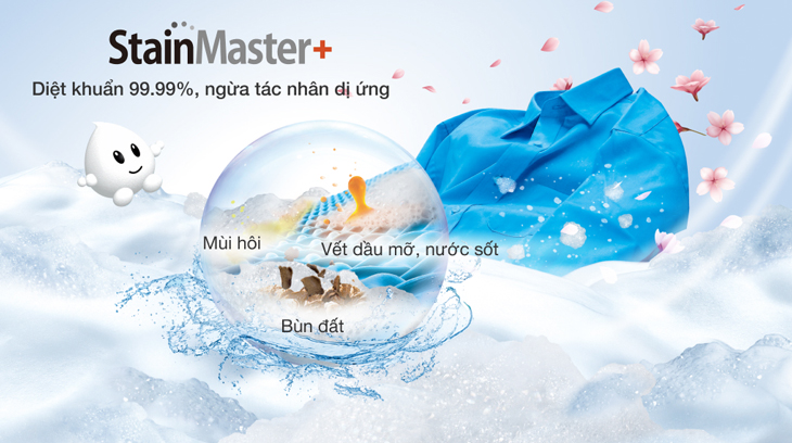 Diệt khuẩn 99.99%, loại bỏ tác nhân gây dị ứng nhờ công nghệ StainMaster+
