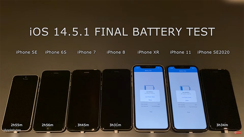 iOS 14.5.1
