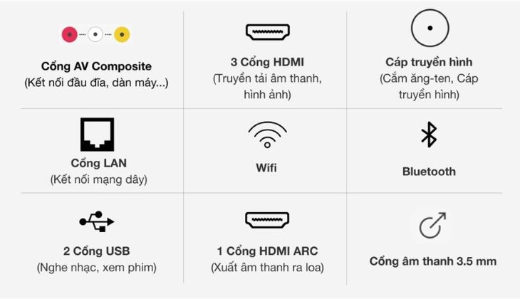 tivi aqua có tốt không