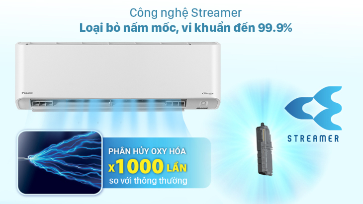 Tiêu diệt nấm mốc, vi khuẩn và vi rút hiệu quả đến 99.9% nhờ công nghệ Streamer độc quyền