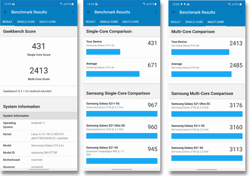 Điểm GeekBench 5 của S10 Lite.