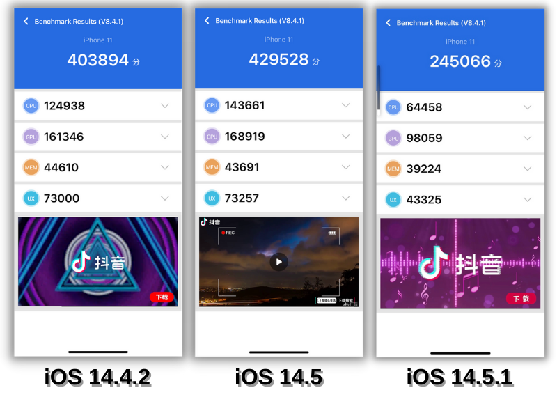 Điểm AnTuTu của iPhone 11 chạy iOS 14.4.2 (bên trái), iOS 14.5 (ở giữa) và iOS 14.5.1 (bên phải). Điểm AnTuTu của iPhone 11 chạy iOS 14.4.2 (bên trái), iOS 14.5 (ở giữa) và iOS 14.5.1 (bên phải).