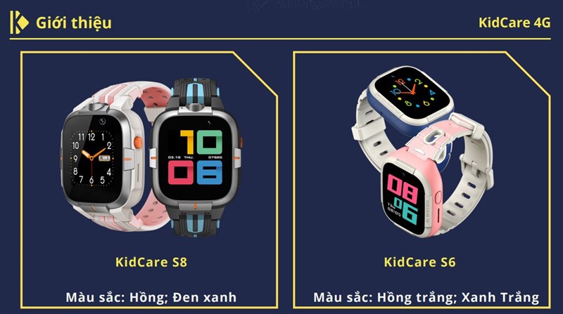 Huong-dan-su-dung-dong-ho-Kidcare-4G