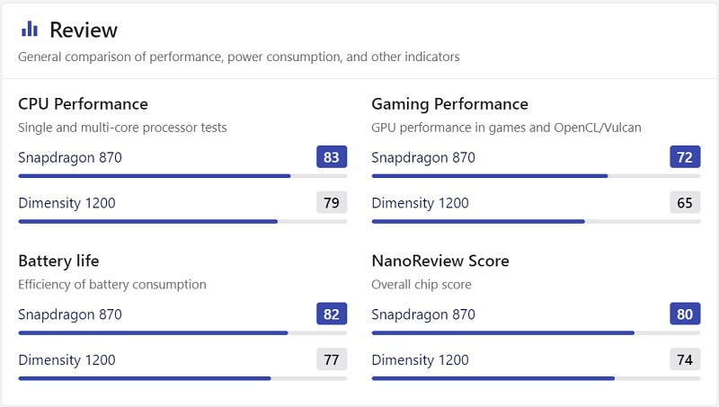 Redmi K40 GEE sắp về Việt Nam, đây chính là ứng viên cực ngon, đáng mua cho nhu cầu smartphone gaming giá tốt
