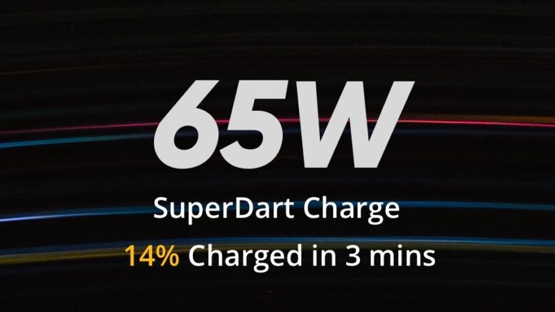 Sạc nhanh 65 W Sạc nhanh 65 W