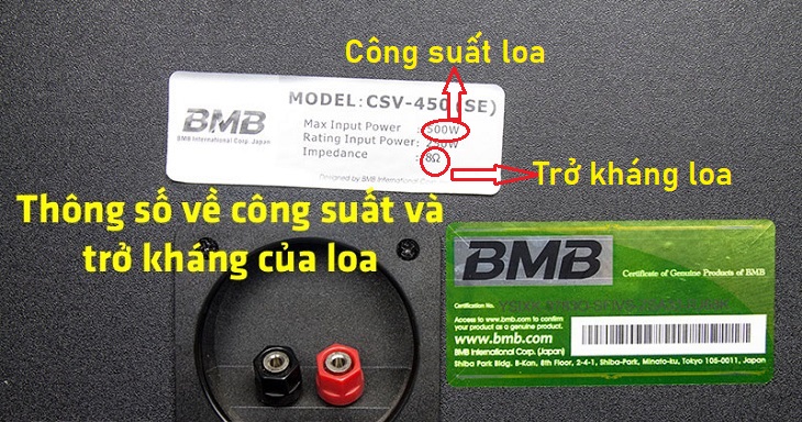 Tìm hiểu về Công Suất Loa